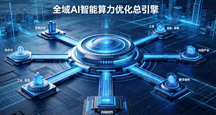 丰镇市AI算力优化赋能数字生态 智能技术迭代激活产业发展新动能
