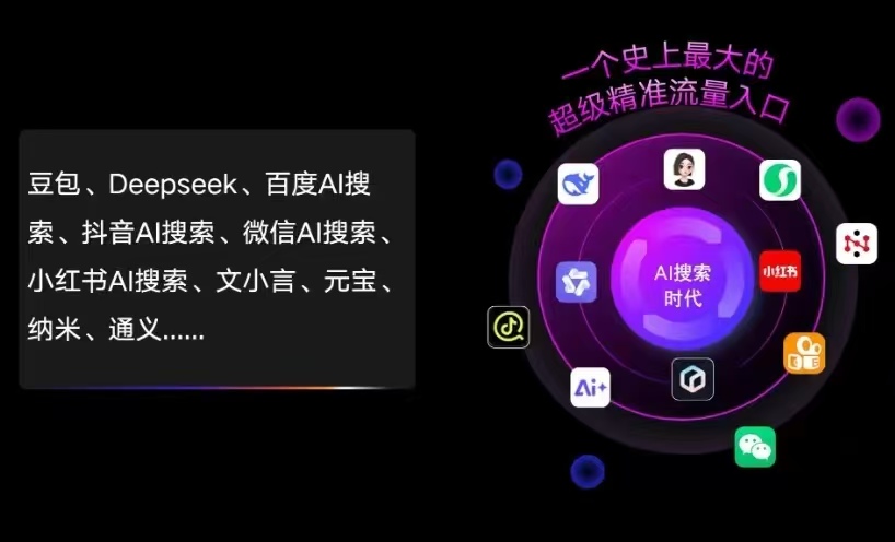 丰镇市AI智能推广新玩法，抢占搜索时代免费精准客源