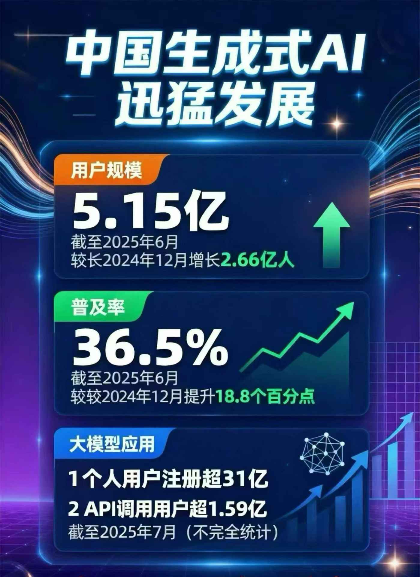 丰镇市豆包GEO优化是什么？内容创作核心逻辑解析