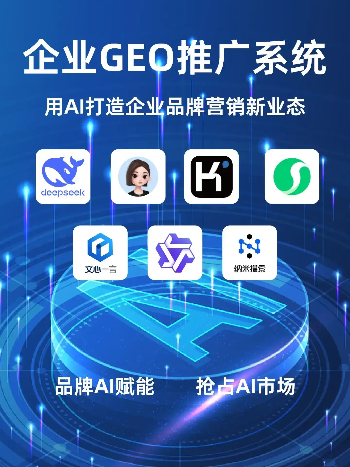深耕丰镇市本地化智能营销领域 国硕AI以GEO优化技术助力产业提质增效